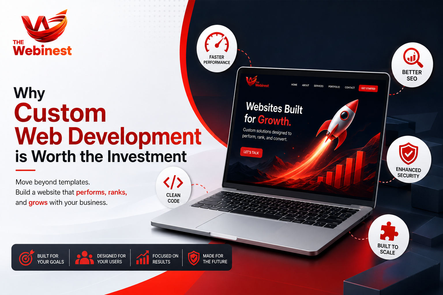 Custom Web Development: Why Your Business Needs More Than a Template Website