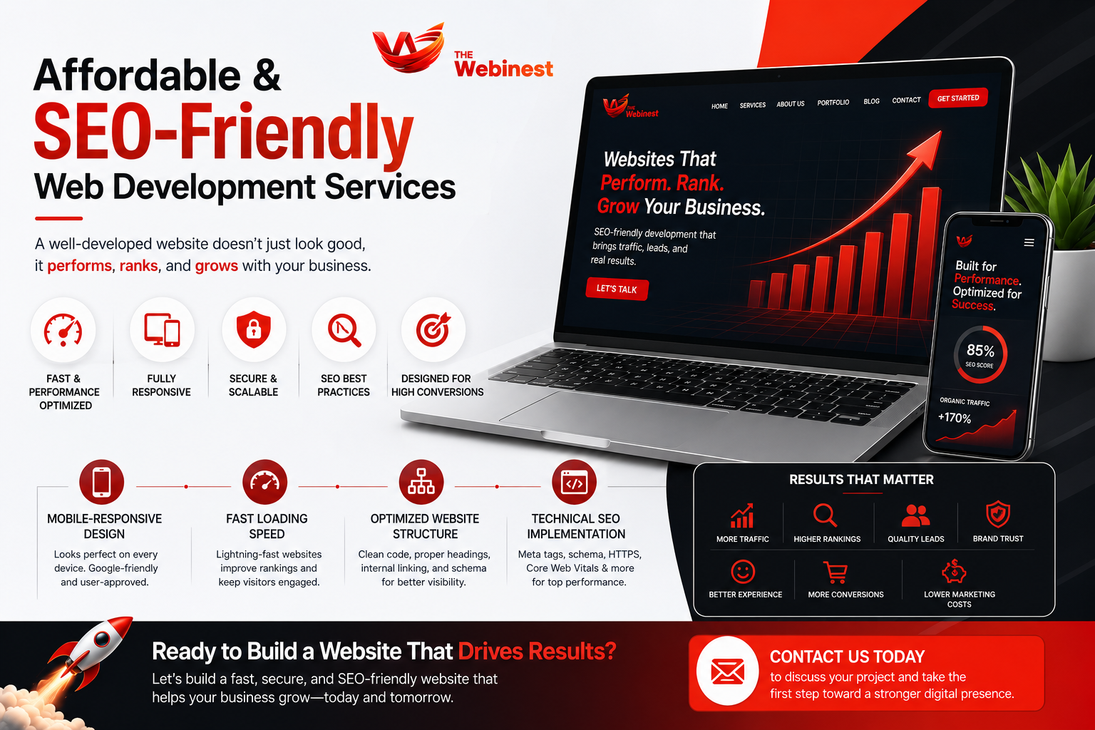 Affordable and SEO-Friendly Web Development Services