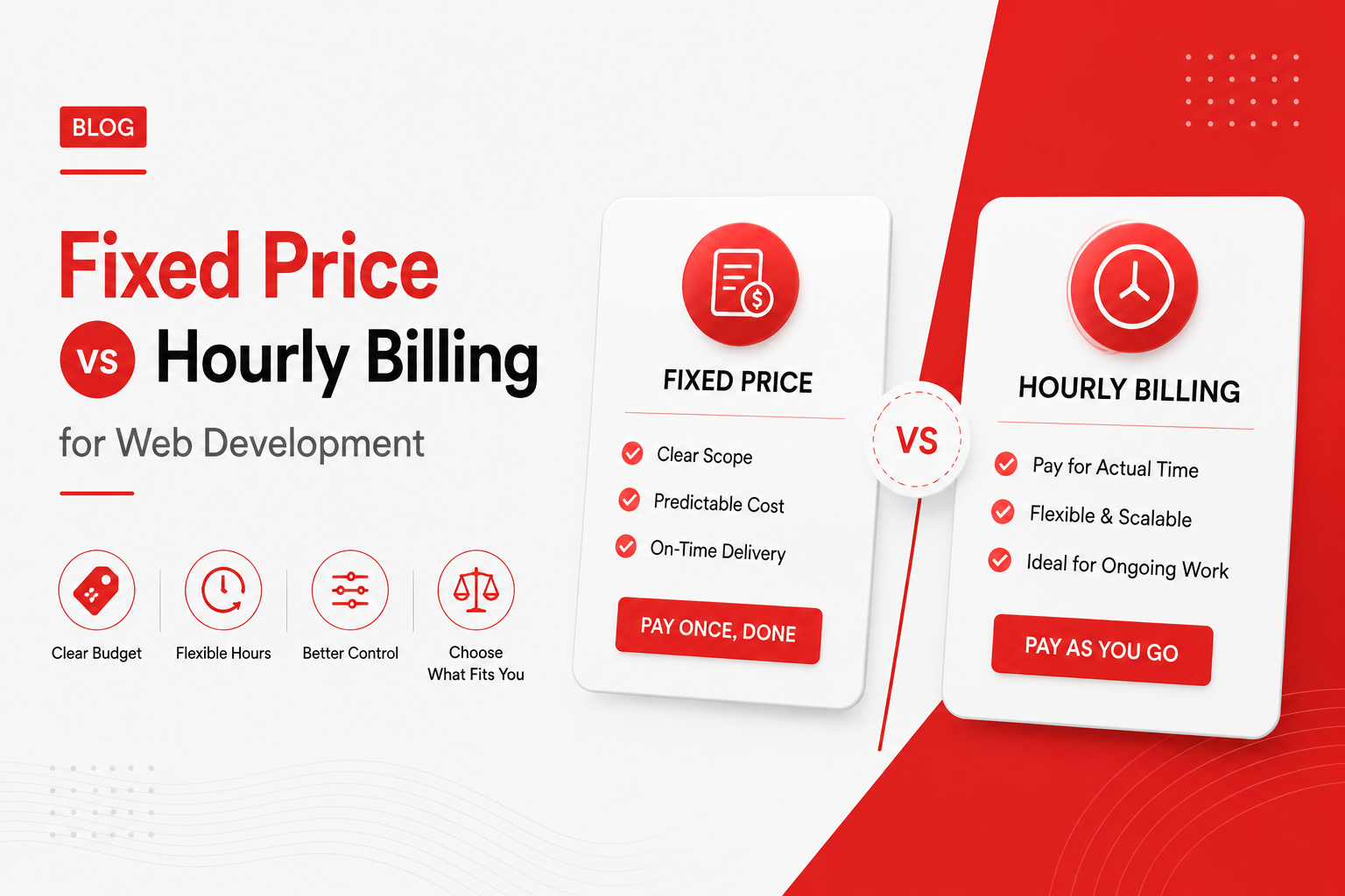Fixed Price vs Hourly Billing for Web Development